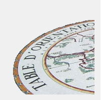 Archipel des Confluences